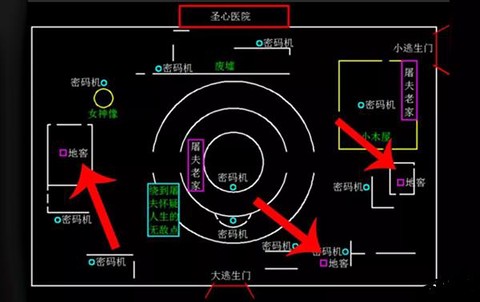第五人格地窖怎么开