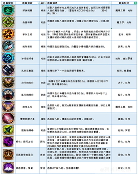 小骨英雄杀手移植版[图4]