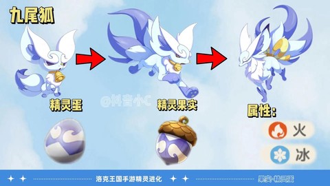 洛克王国精灵王怎么进化[图1]