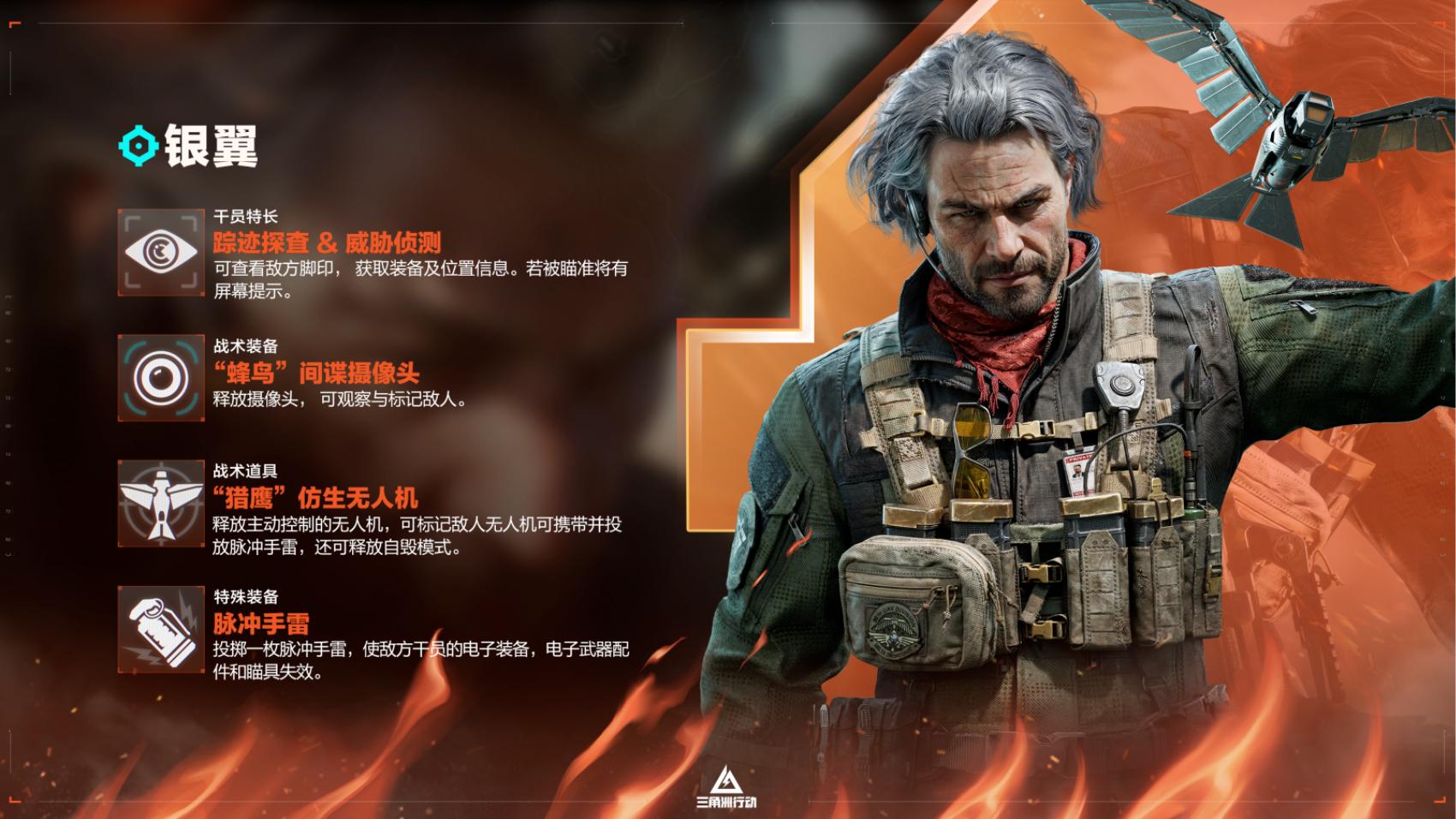 烈火冲天新赛季正式上线，洲年庆福利活动即将开启！[图5]