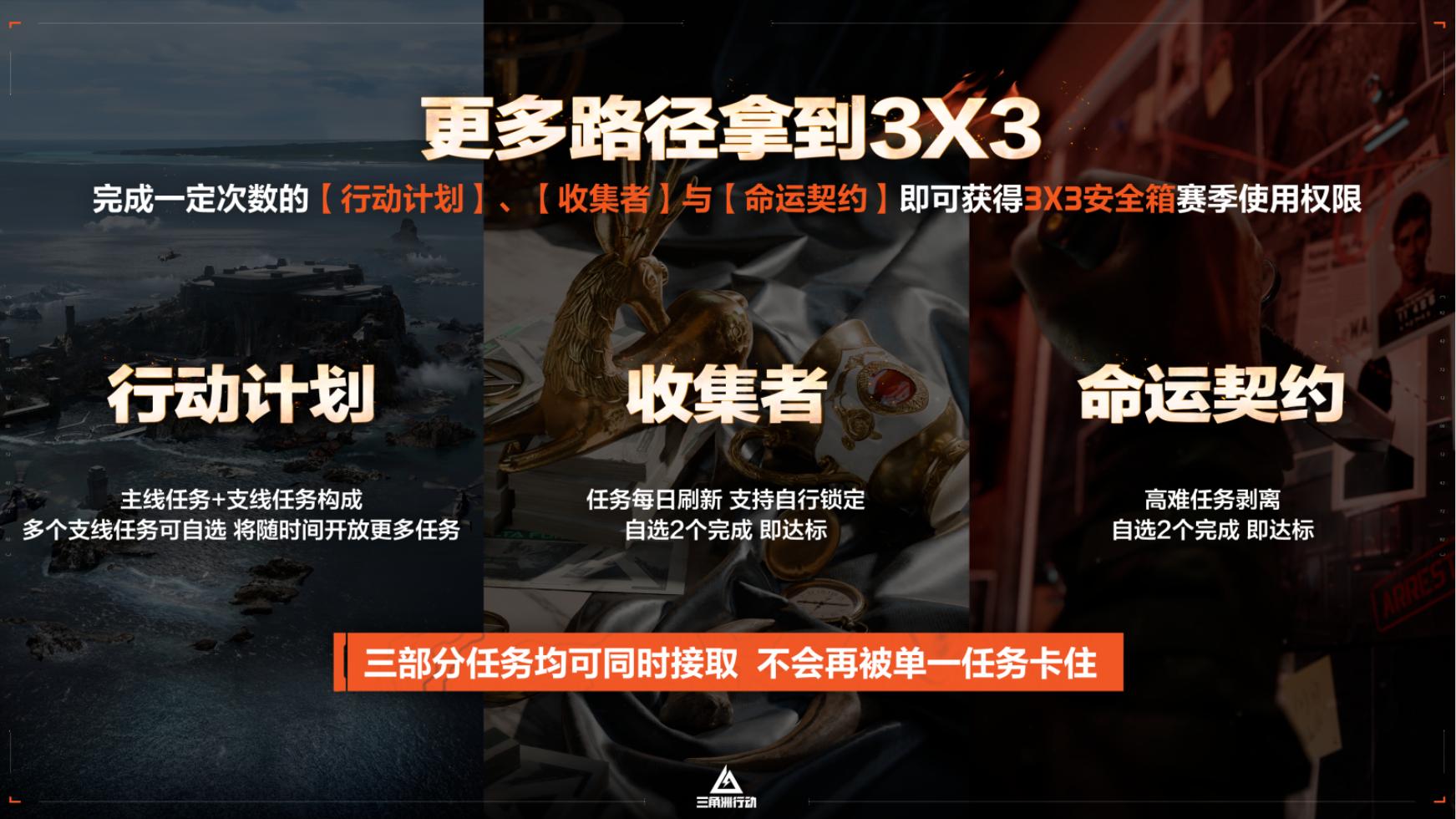 烈火冲天新赛季正式上线，洲年庆福利活动即将开启！[图6]