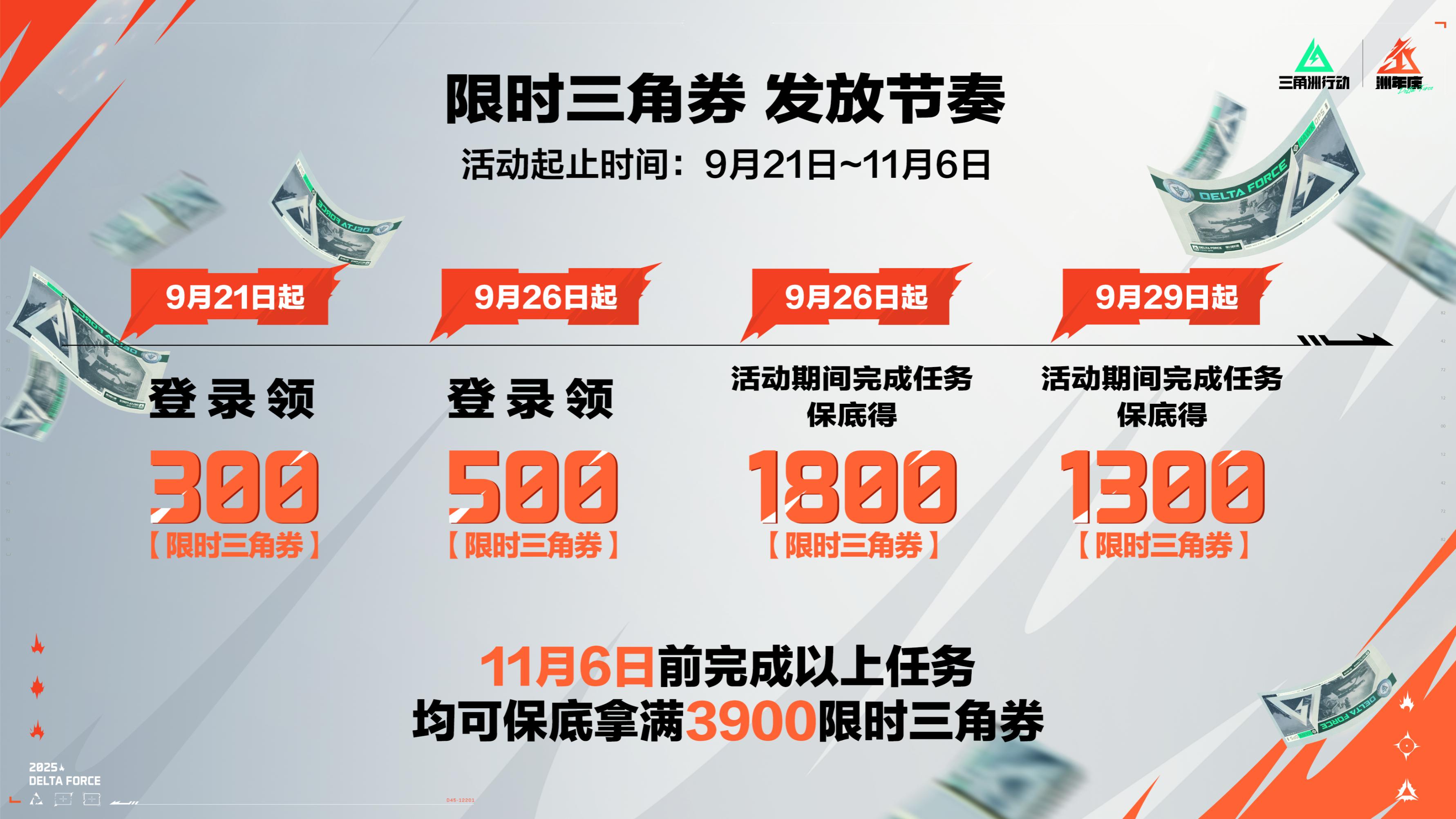 烈火冲天新赛季正式上线，洲年庆福利活动即将开启！[图11]