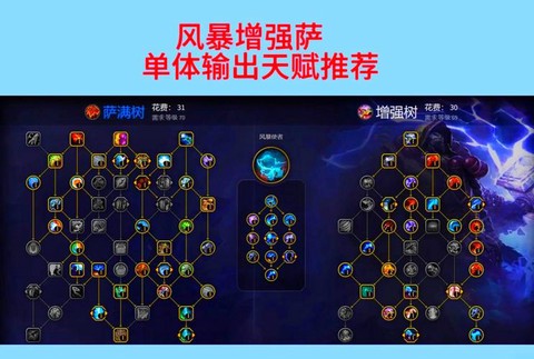 魔兽世界怎么点天赋