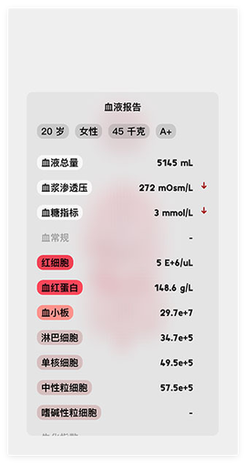 生命人体模拟器中文版截图1