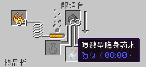 我的世界国际[图12]