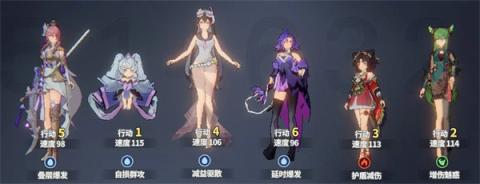 聊天群的日常生活冰蝶队阵容推荐[图1]