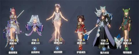 聊天群的日常生活冰蝶队阵容推荐[图2]