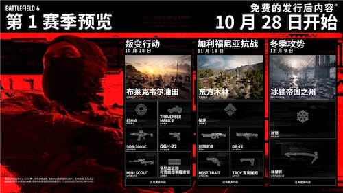 《战地风云 6》揭露第 1 赛季蓝图 —— 10 月 28 日正式开启