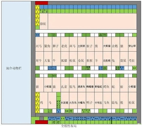 探险顽皮动物园[图2]