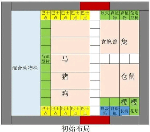 探险顽皮动物园[图3]