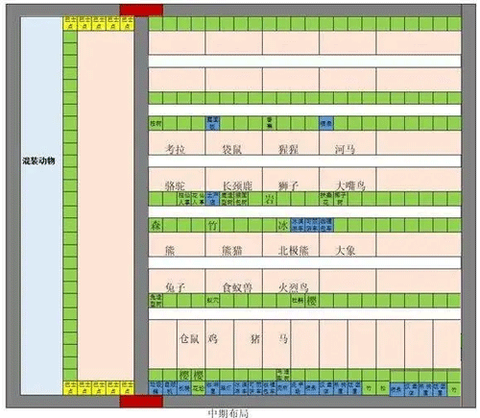 探险顽皮动物园[图4]