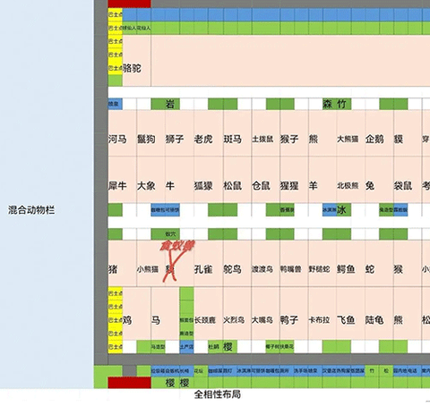 探险顽皮动物园[图5]