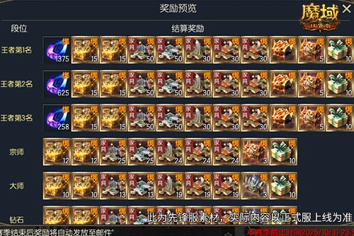 8人领地！魔域口袋版全新家园领地介绍[图3]