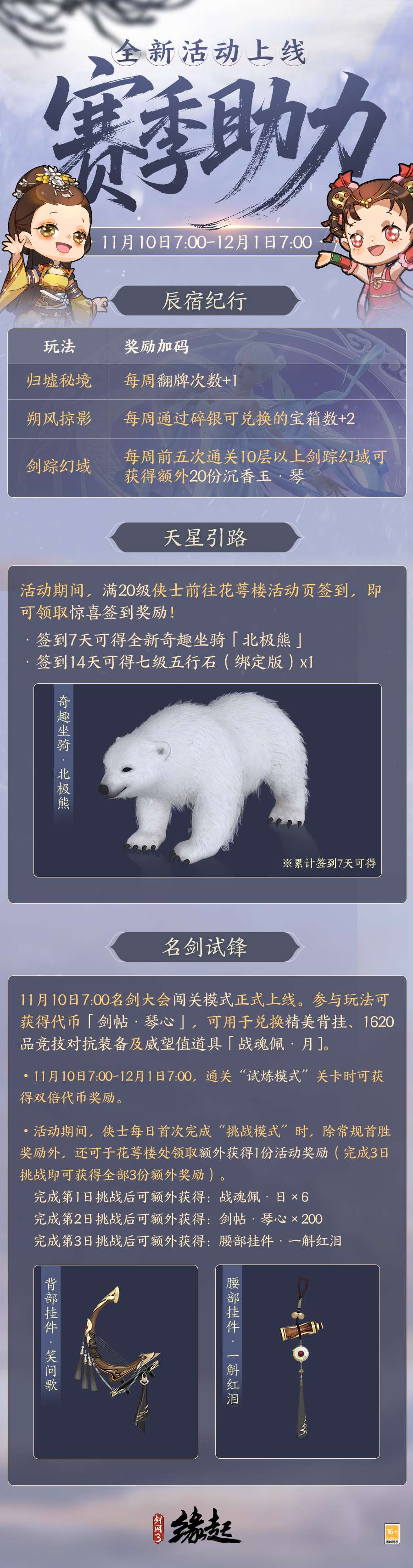 群英聚，试锋芒，《剑网3缘起》名剑大会闯关模式正式上线[图2]