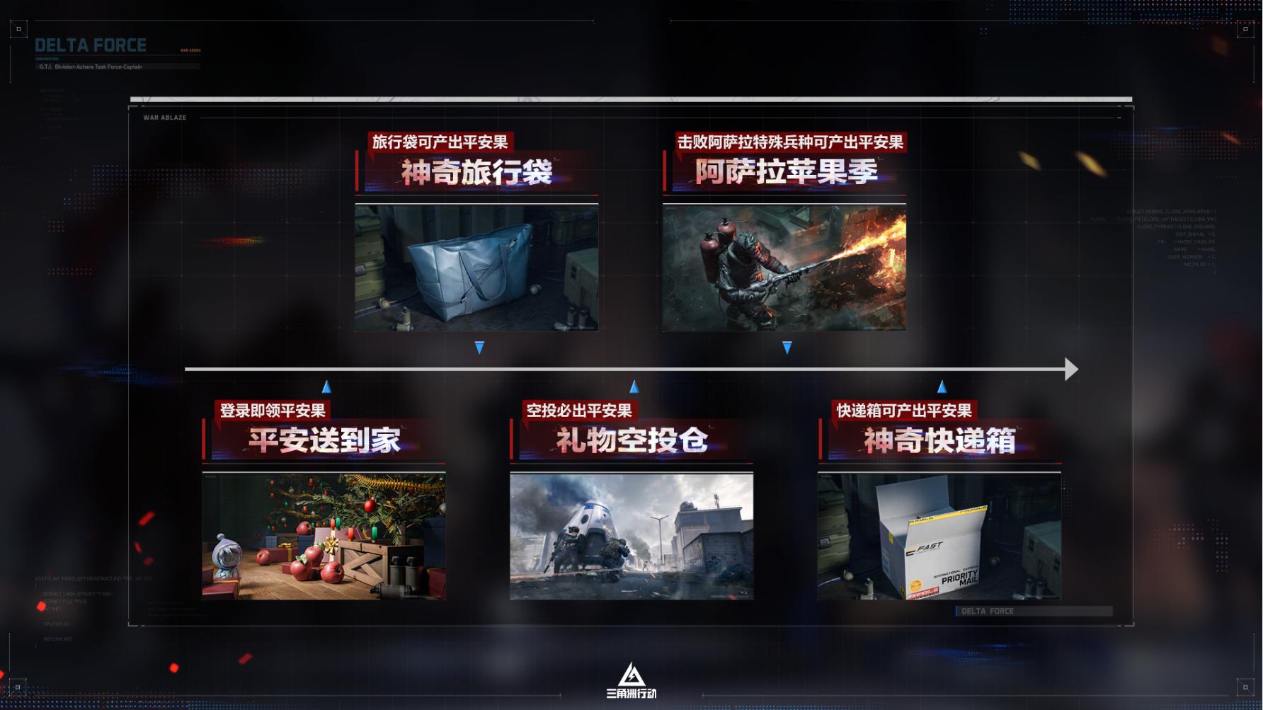 全新赛季「阿萨拉」正式上线，解锁对局新体验！[图22]