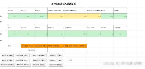 天龙八部伤害怎么算的