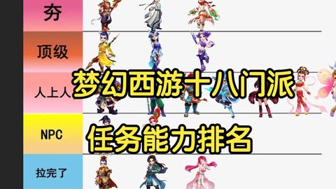 梦幻西游做任务什么门派好[图1]